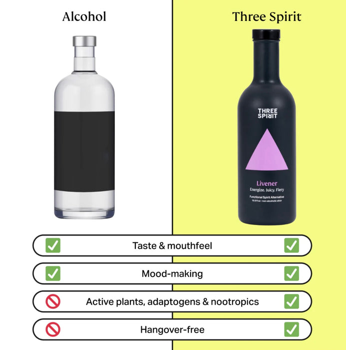 Three Spirit Livener Functional Non Alcoholic Spirit