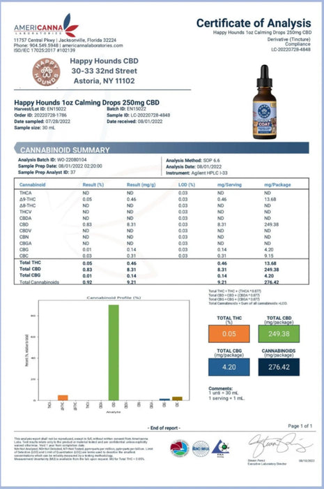 HAPPY HOUNDS CALM + COAT | Salmon Oil CBD Drops