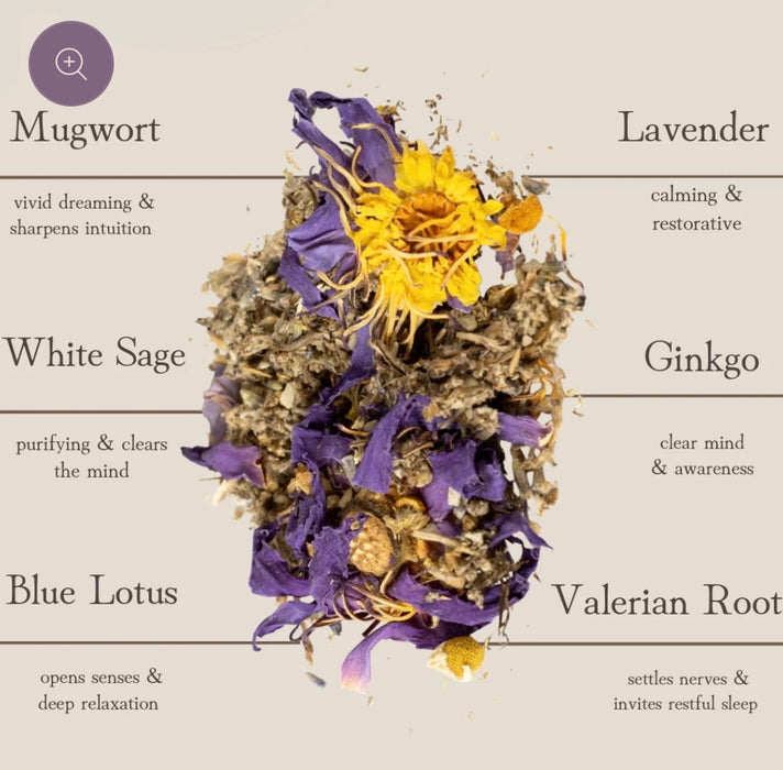 Apothafairy  PETAL PUFFS Herbal Pre Rolls