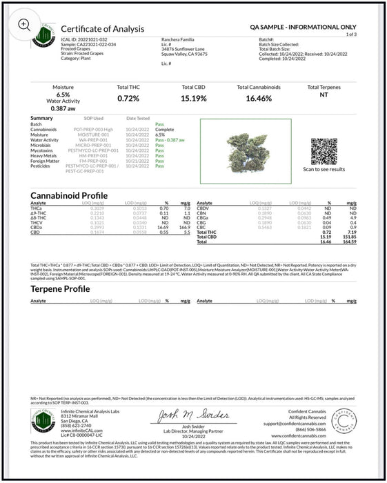 RANCHERA FAMILIA Organically crafted hemp Pre Rolled Joint 1g (TWO PACK) - FROSTED GRAPES