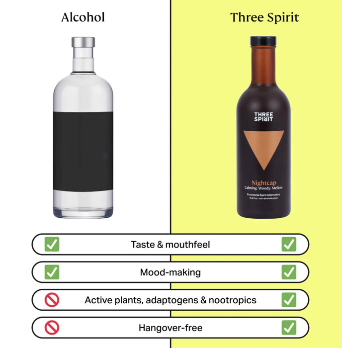 Three Spirit Nightcap Functional Non Alcoholic Spirit