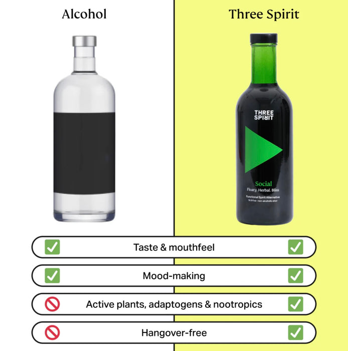 Three Spirit Social Functional Non Alcoholic Spirit