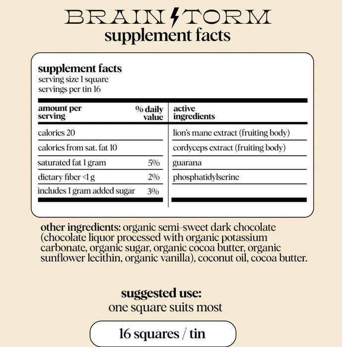 Alice Mushrooms Brainstorm — Mushroom Chocolates For Focus