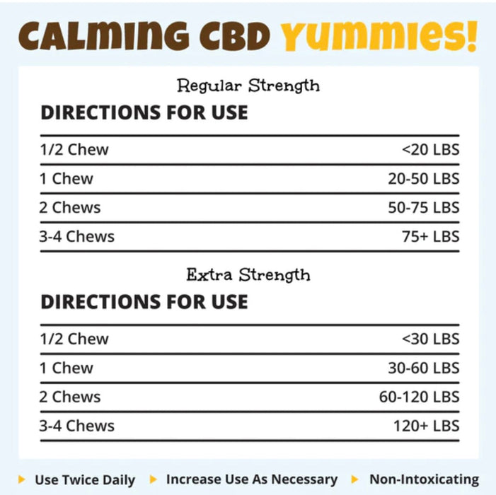 Bailey's Peanut Butter & Banana Calming CBD Yummies! (30 count - 90mg bag)